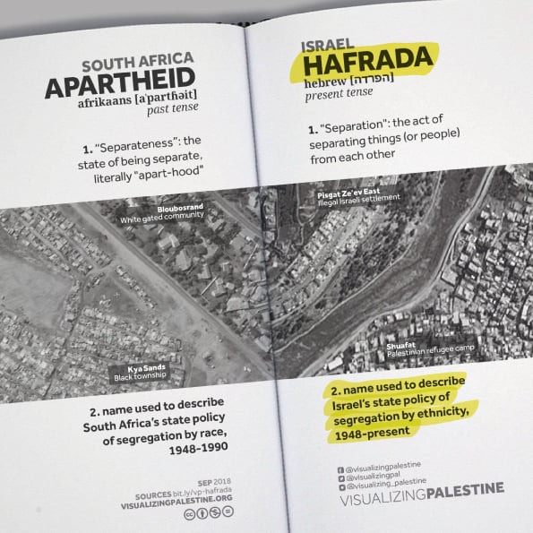Israeli Apartheid A VP