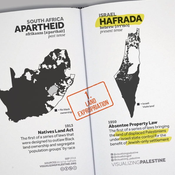 Israeli Apartheid 1 VP