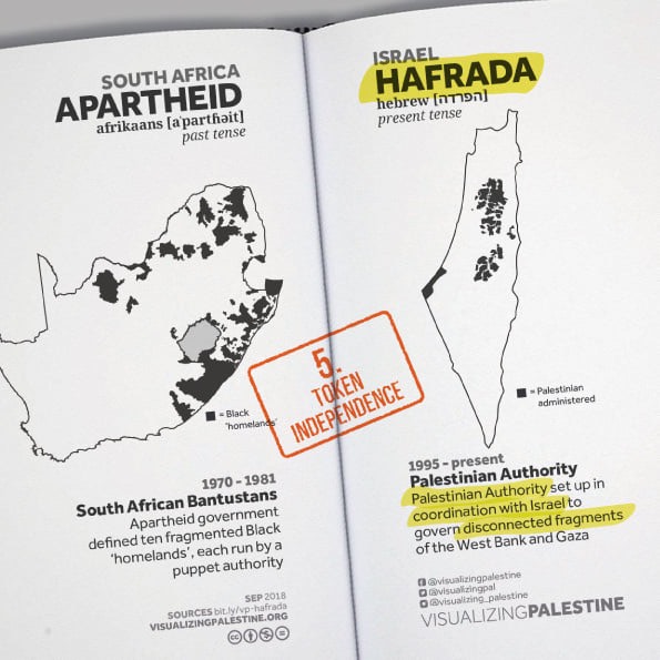 Israeli Apartheid 5 VP