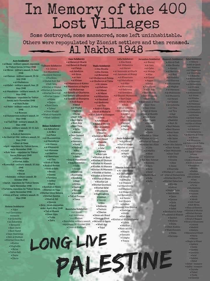 Nakbaposter