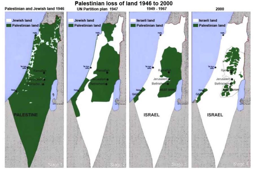 Palestinian land loss map