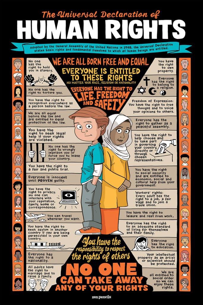 Universal Declaration of Human Rights