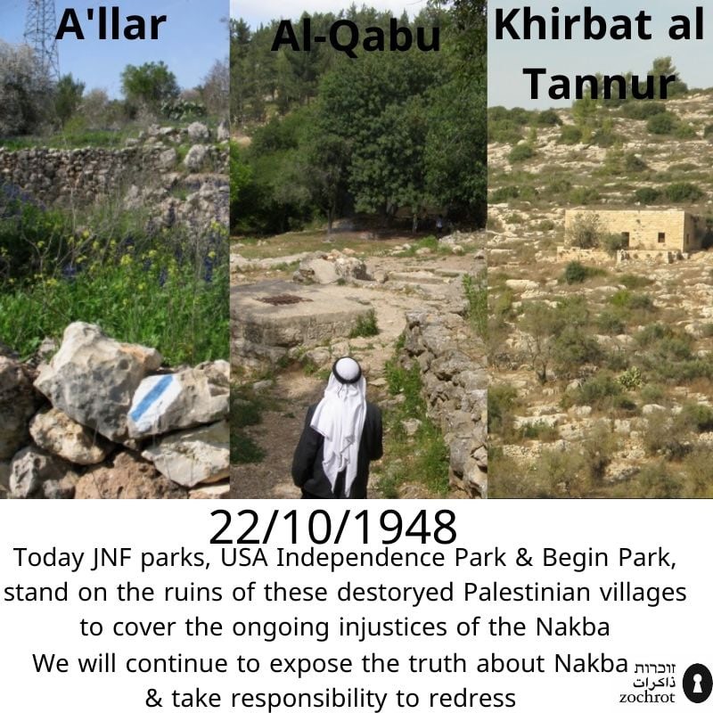 Zochrot JNF Parks