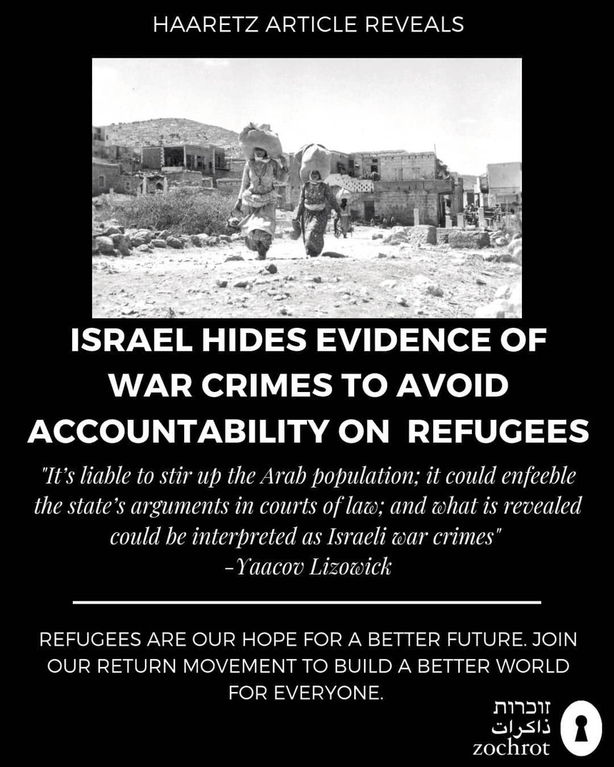 Zochrot re hiding War Crimes